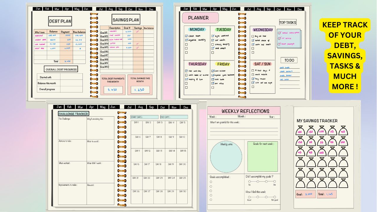 The Budget Planner